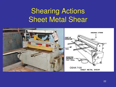 large sheet metal shear hazards|large metal shearing machine hazards.